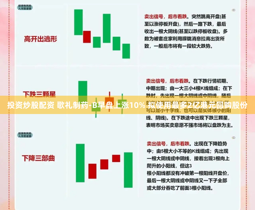 投资炒股配资 歌礼制药-B早盘上涨10% 拟使用最多2亿港元回购股份