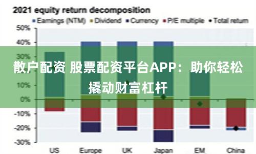 散户配资 股票配资平台APP：助你轻松撬动财富杠杆