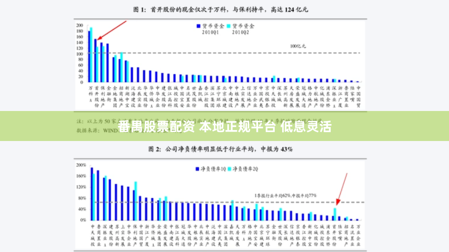 番禺股票配资 本地正规平台 低息灵活