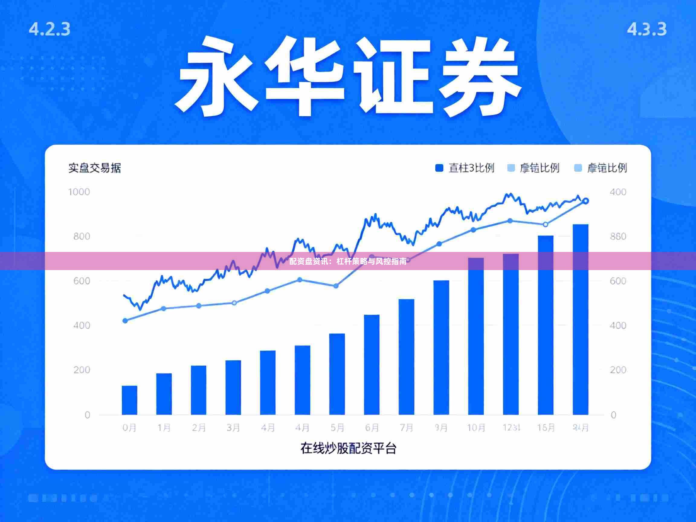 配资盘资讯：杠杆策略与风控指南