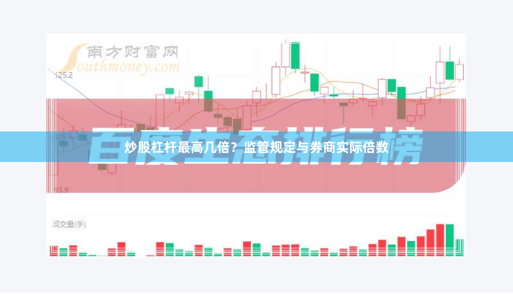 炒股杠杆最高几倍?监管规定与券商实际倍数
