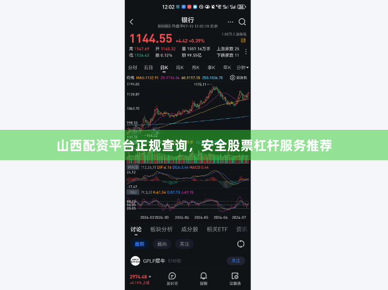 山西配资平台正规查询，安全股票杠杆服务推荐
