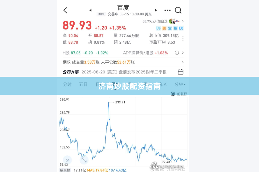 济南炒股配资指南