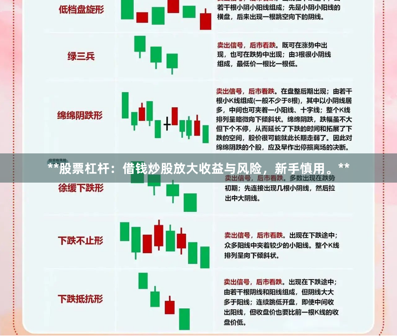 **股票杠杆：借钱炒股放大收益与风险，新手慎用。**